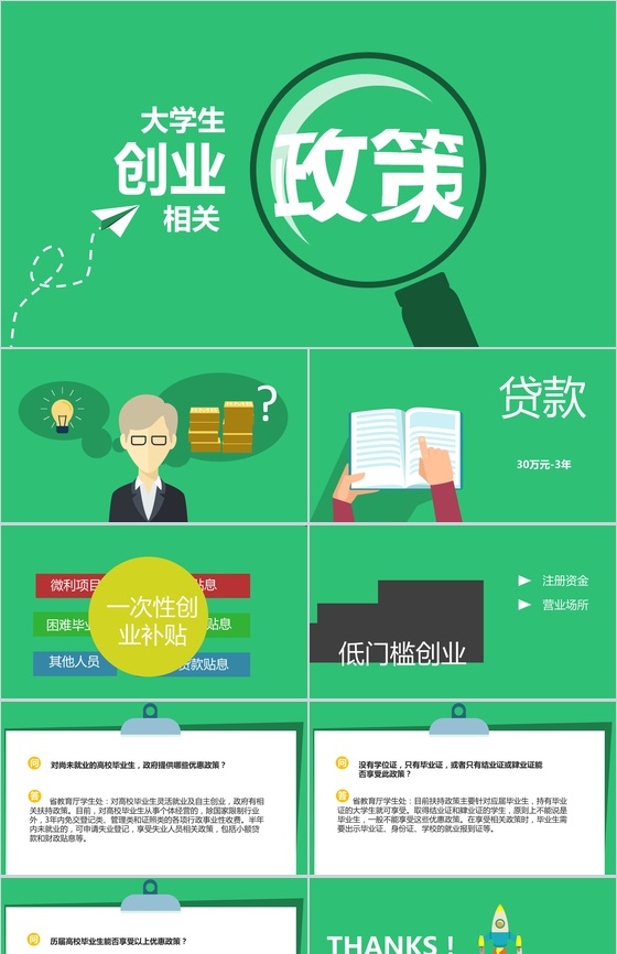 经典实用大学生创业指南PPT模板