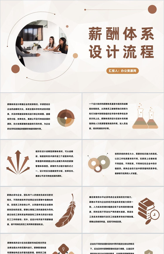 公司人力资源部门薪酬体系设计流程内容介绍PPT模板