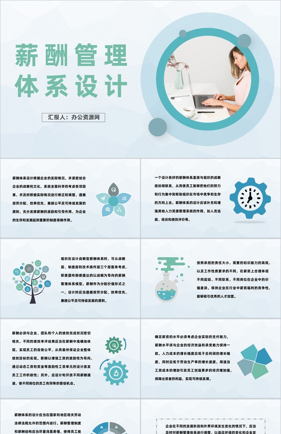 人事部门薪酬管理体系设计企业人力资源规划PPT模板