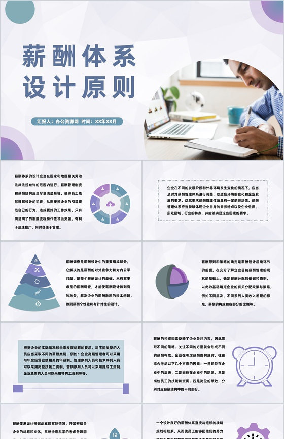 团队组织结构设计方案成员薪酬体系设计原则PPT模板