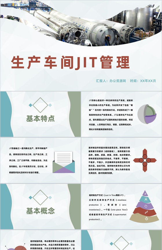 生产车间JIT准时制生产管理规定工厂物料需求计划PPT模板