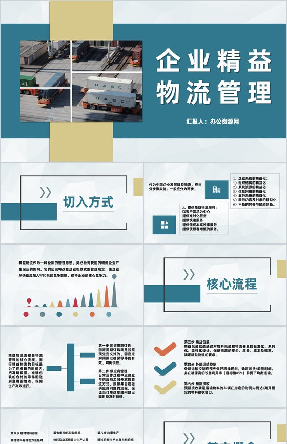 企业精益物流管理规范生产现场管理流程要求PPT模板