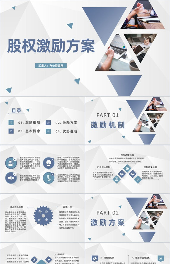 创业公司合伙人股权分配制度股权激励方案设计PPT模板