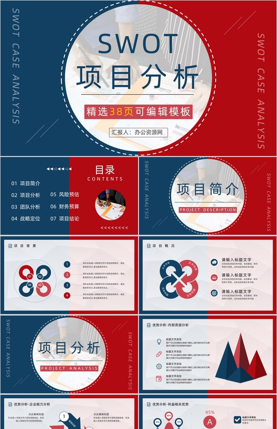 企业部门SWOT案例分析模板公司发展情况战略分析总结汇报PPT模板