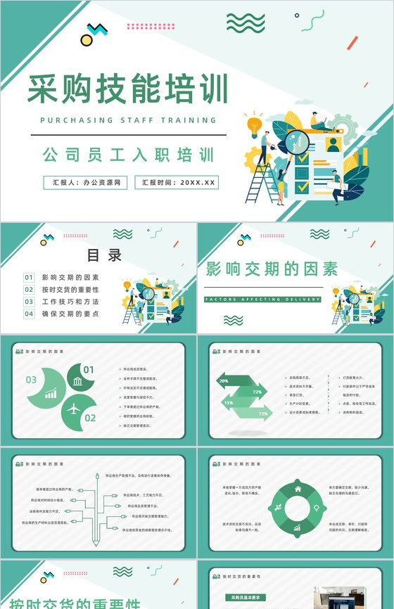 企业采购部门谈判技巧学习培训采购管理情况工作总结PPT模板