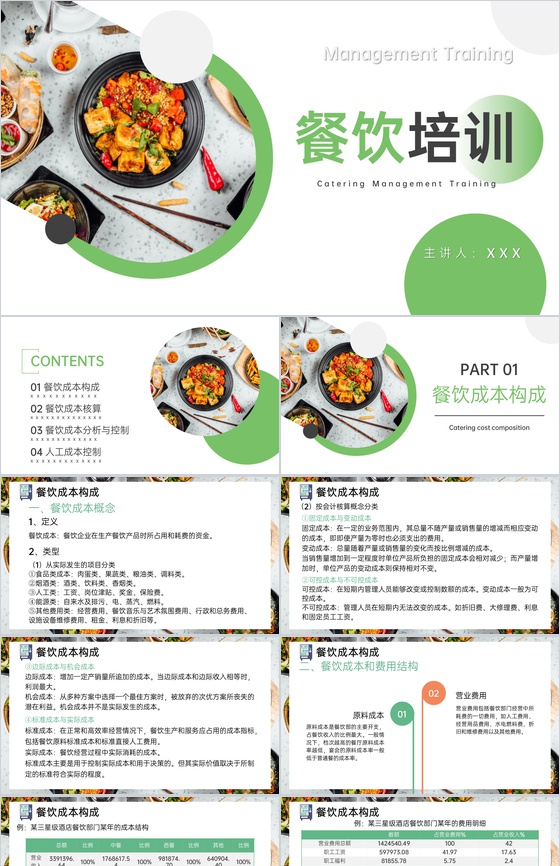 绿色简洁餐饮培训成本控制管理分析方案PPT模板