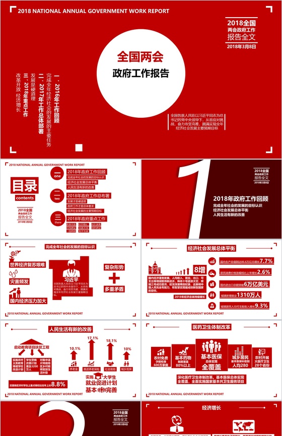 全国两会政府报告PPT模板