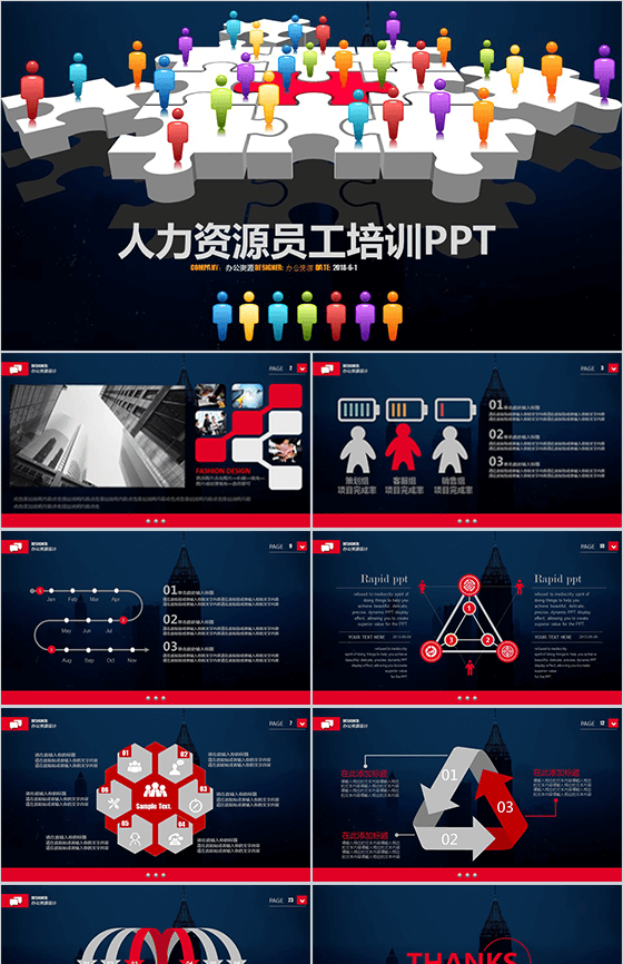 人力资源员工培训PPT模板
