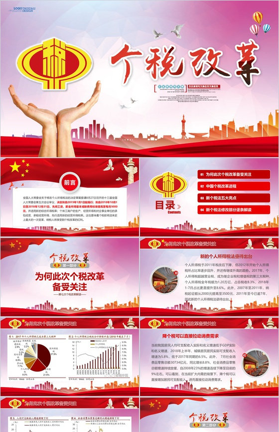 个税改革政府工作汇报PPT模板