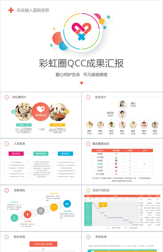 医疗护理彩虹圈QCC成果汇报PPT模板