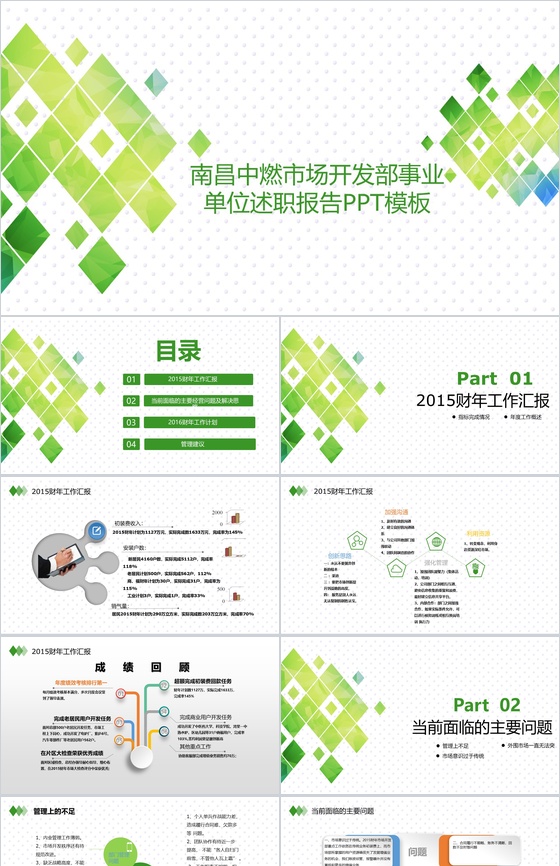 南昌中燃市场开发部年度述职报告PPT模板
