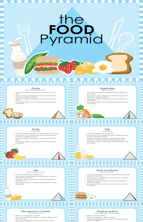 动漫儿童食物通用美食PPT模板