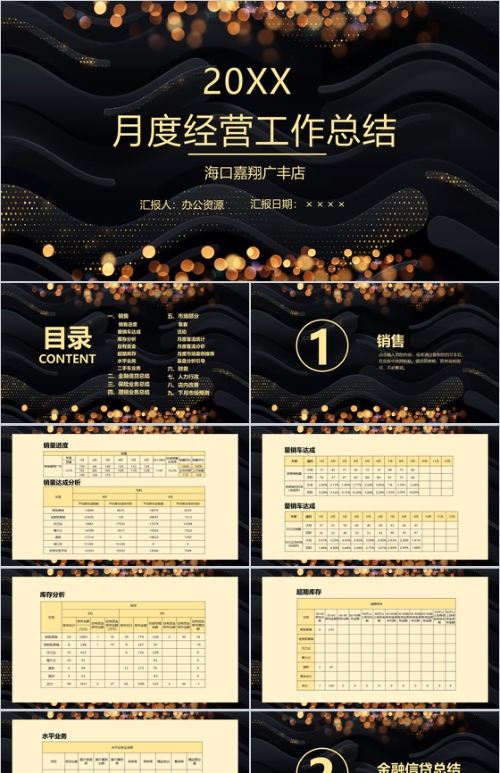 黑金简约大气海口某4S店汽车销售月度总结PPT模板
