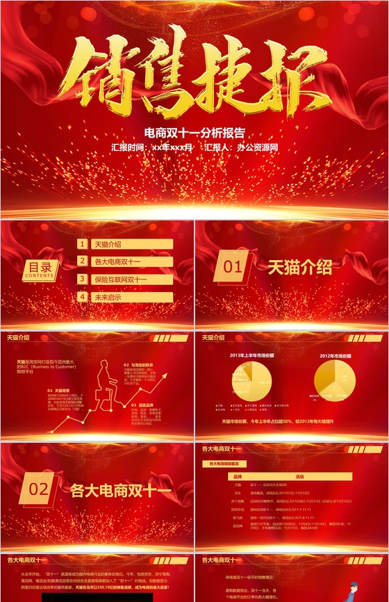双十一狂欢节！喜庆大气电商销售分析总结报告PPT模板
