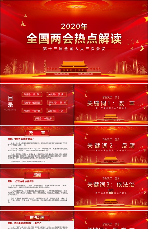 关注2020全国两会热点主题内容PPT模板