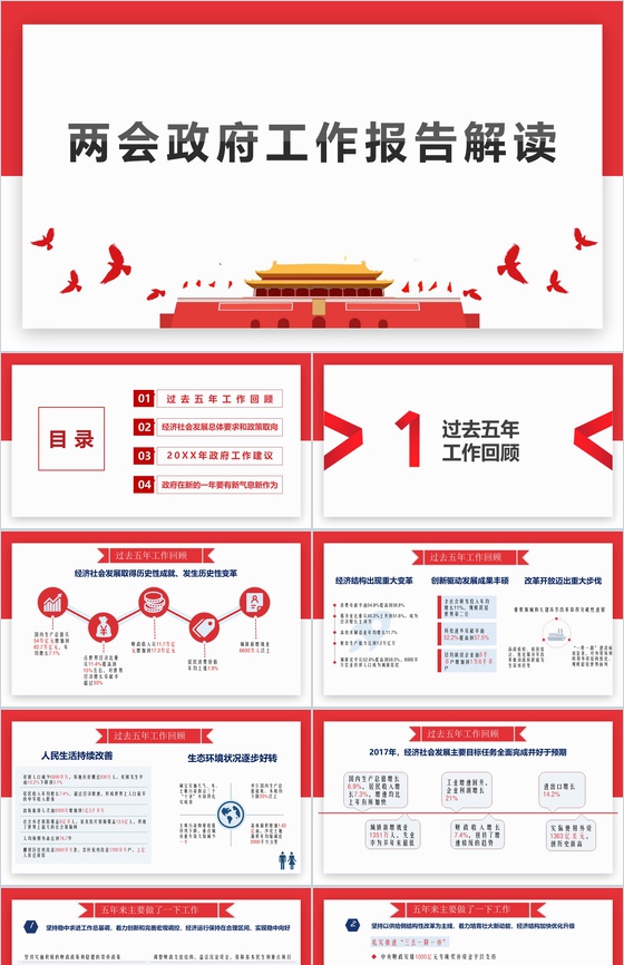 两会政府工作报告解读PPT模板