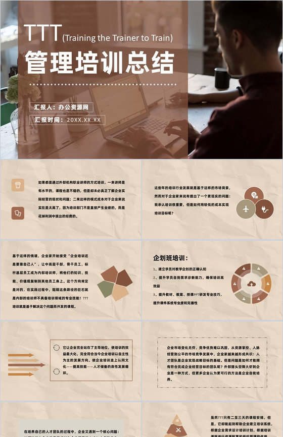 部门员工TTT高管管理培训内容总结课程PPT模板