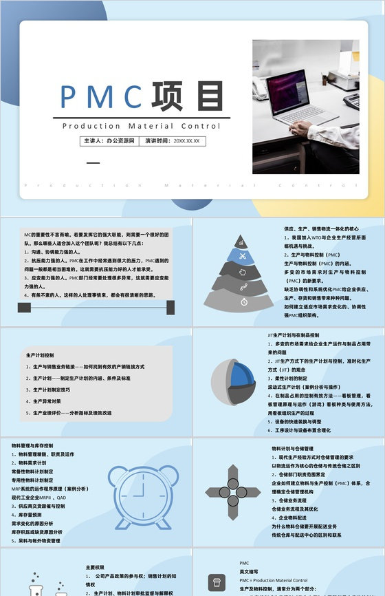 PMC生产计划与生产进度的控制模式生产设计工艺流程PPT模板
