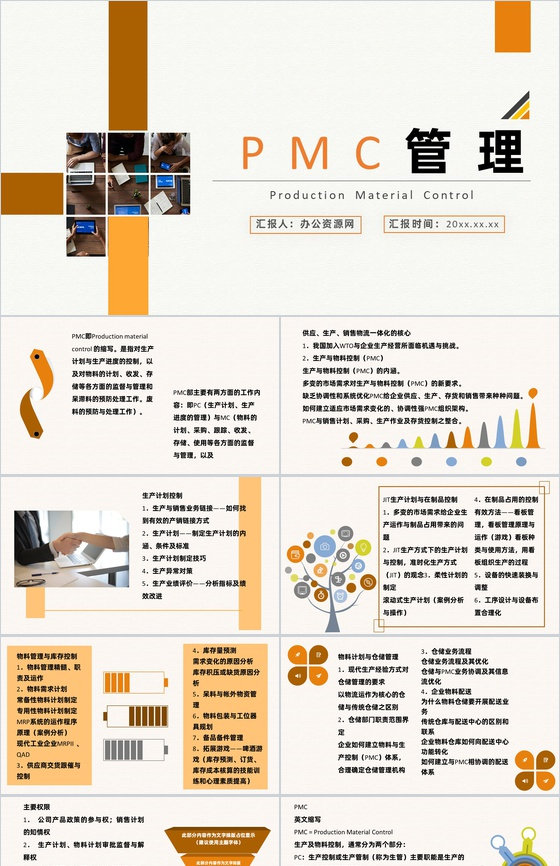 部门PMC管理产品设计生产计划与生产进度的控制方案PPT模板
