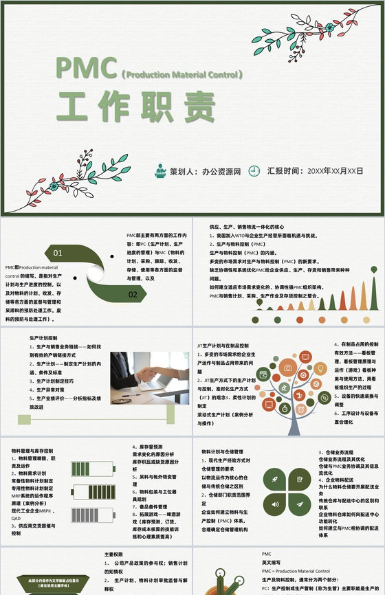 公司PMC工作职责物料计划生产计划与生产进度的控制PPT模板