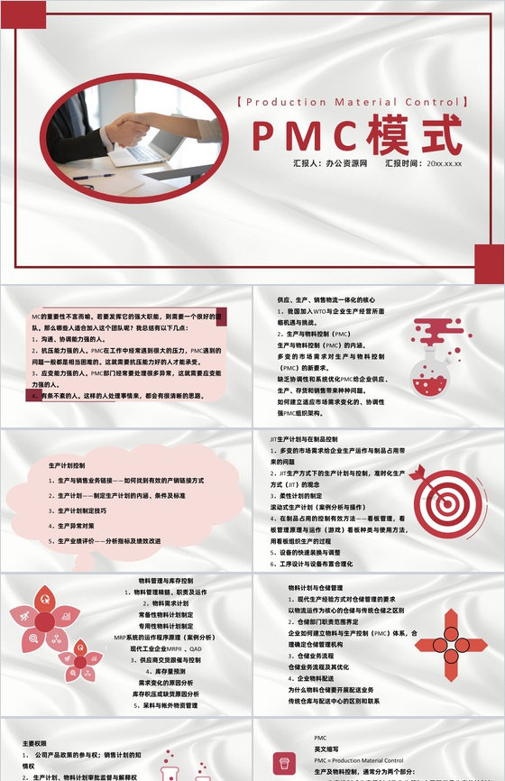 企业PMC生产计划与生产进度的控制管理职责通用PPT模板