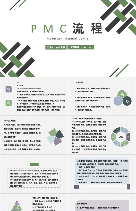 企业生产现场PMC生产计划与生产进度的控制生产进度管理PPT模板