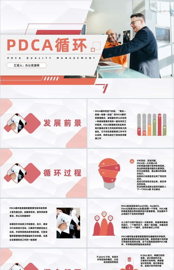 项目质量管理体系品管圈案例分析汇报PDCA质量管理培训PPT模板