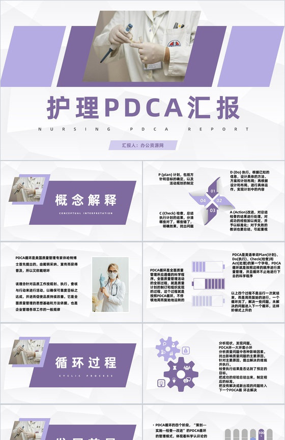医院医疗护理PDCA品管圈案例汇报医护人员护理输液应用PPT模板