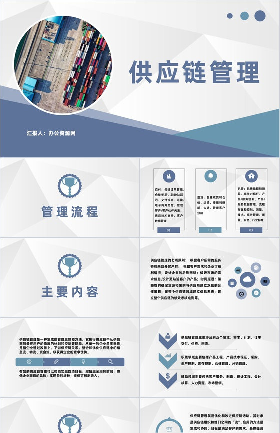 供应链管理流程培训企业集团物流运输管理工作总结PPT模板