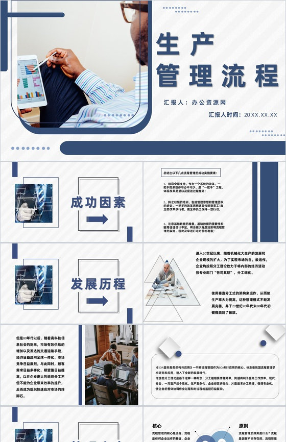 公司业务部门生产管理流程系统制度知识要点PPT模板
