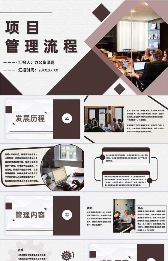 公司运营项目管理发展流程物料管理常见问题PPT模板