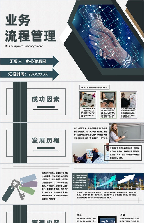 企业部门业务流程优化供应商物料管理入职管理PPT模板