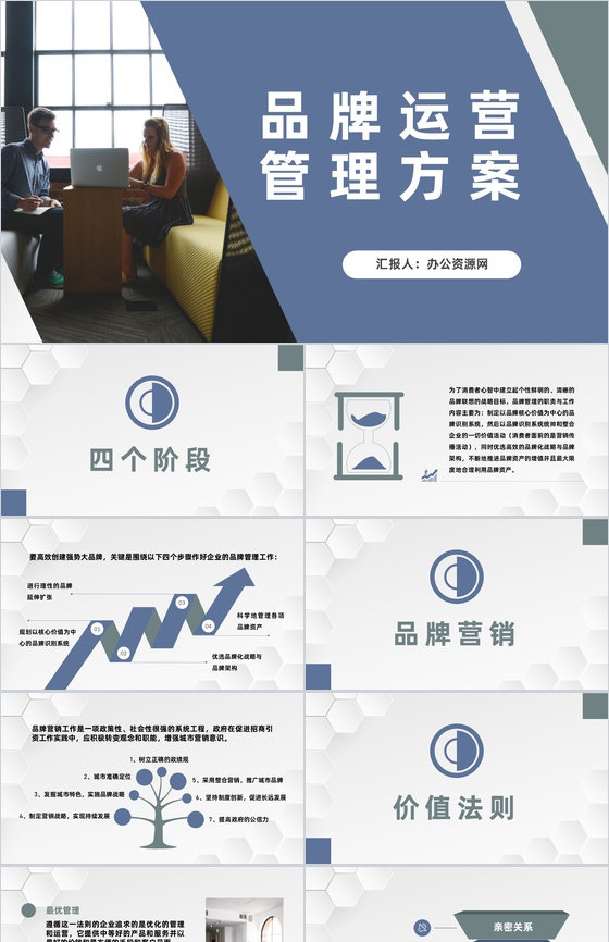 公司品牌运营管理方案产品市场定位分析规划总结PPT模板