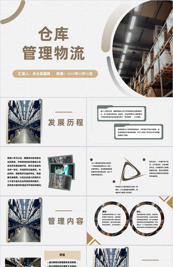 企业车间现场仓库仓储管理流程优化叙述报告PPT模板