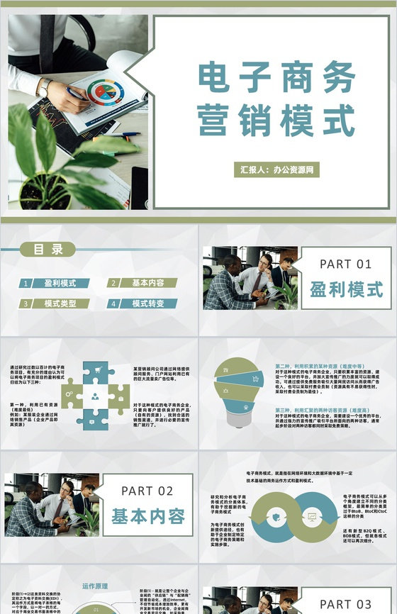 电商行业公司市场定位分析电子商务营销模式类型介绍PPT模板
