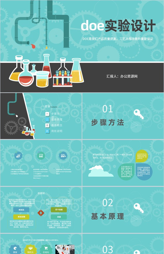 企业产品生产管理控制要求doe实验设计知识总结PPT模板