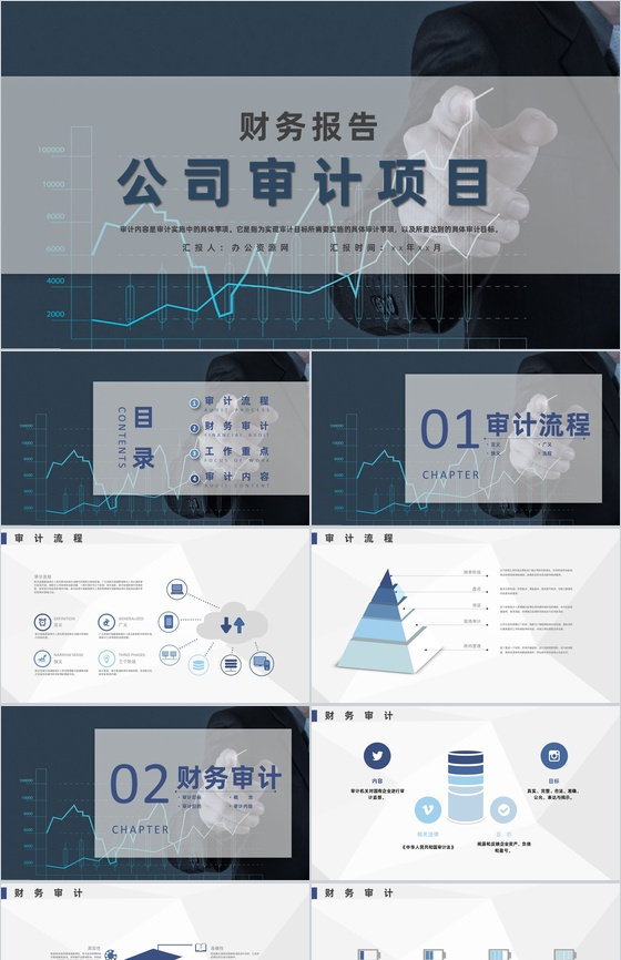 企业财务部年终工作总结公司审计流程介绍通用PPT模板