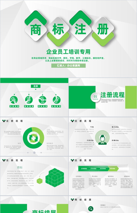 汽车品牌商标注册申请流程及专利注册须知PPT模板