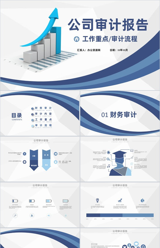 上市公司财务部审计项目工作总结年度总结工作汇报PPT模板