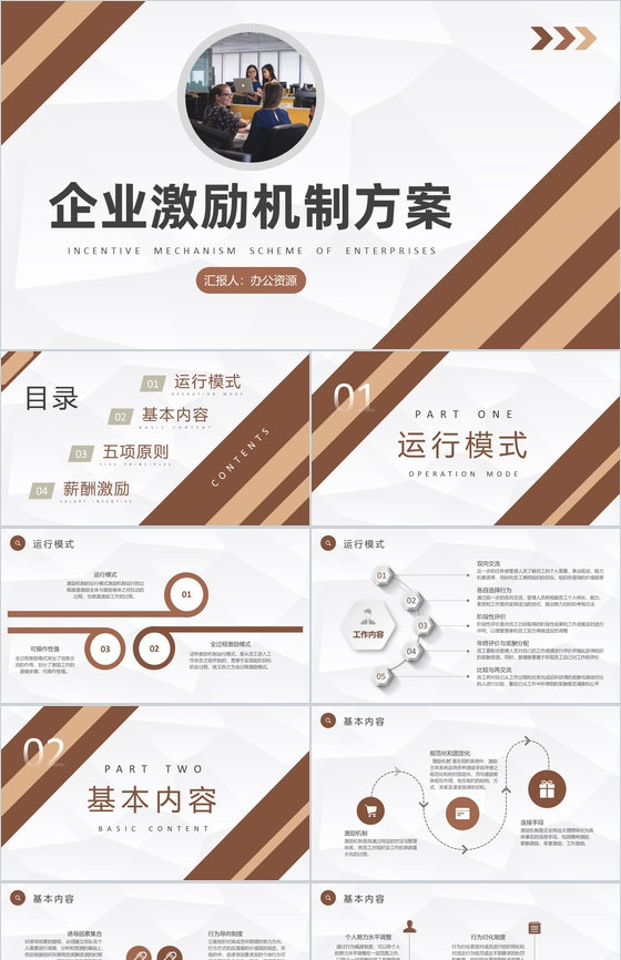 部门员工晋升制度介绍企业激励机制方案总结PPT模板