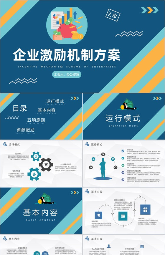 员工薪酬管理规定企业激励机制方案总结汇报PPT模板