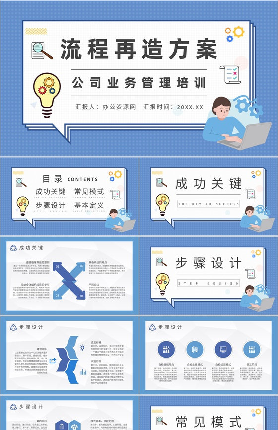 公司流程再造方案总结部门业务流程重组计划PPT模板