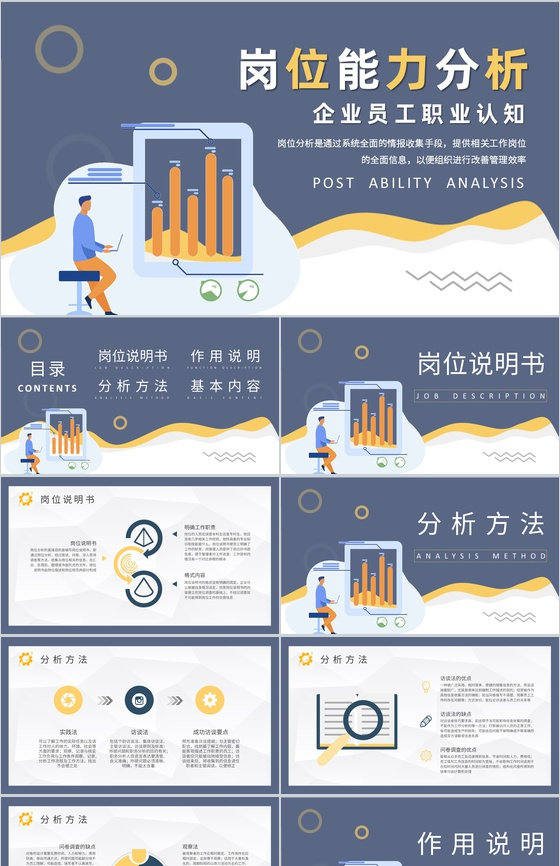 企业员工岗位能力分析个人职业工作分析总结汇报PPT模板