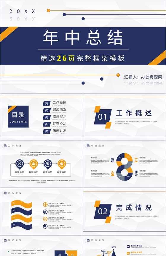 车间现场五型班组建设方案班组长年终总结汇报PPT模板