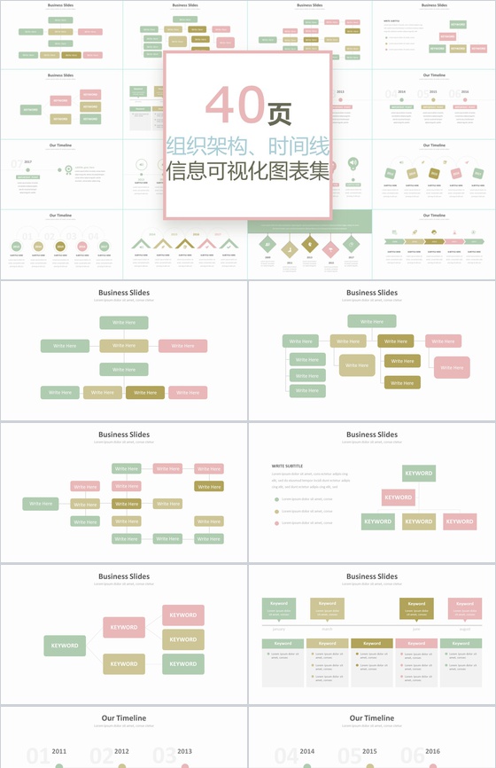 40页小清新组织结构时间线图表