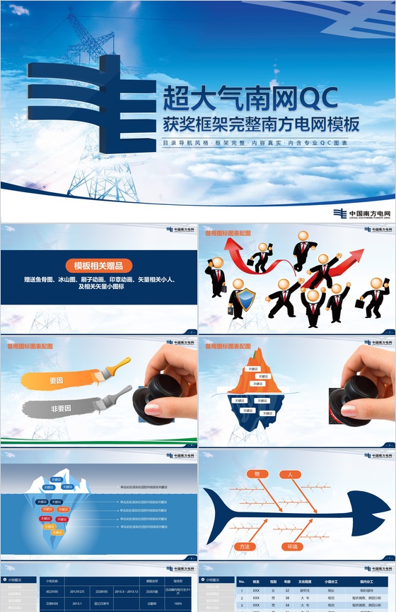 超大气南方电网工作汇报PPT模板