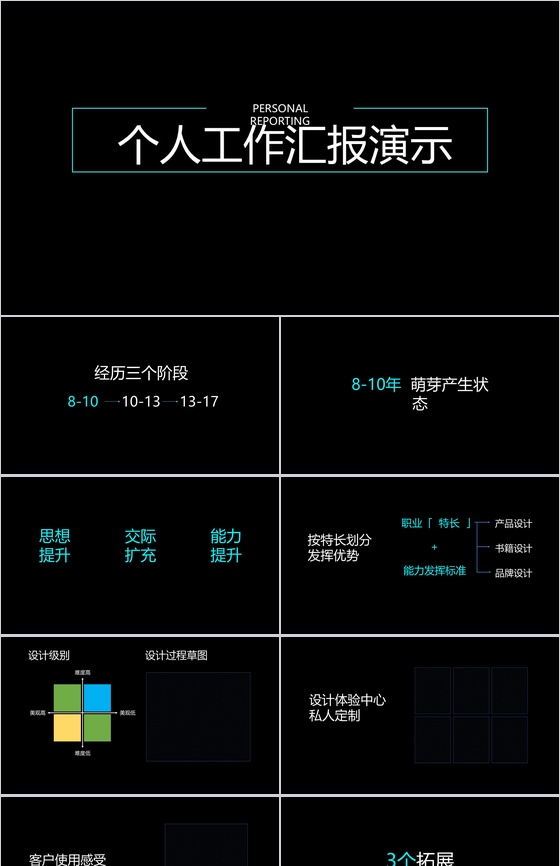 黑色简约个人工作汇报演示PPT模板