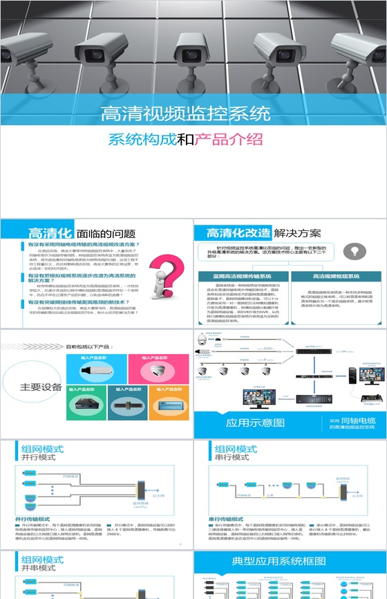 高清视频监控扁平化商务PPT模板