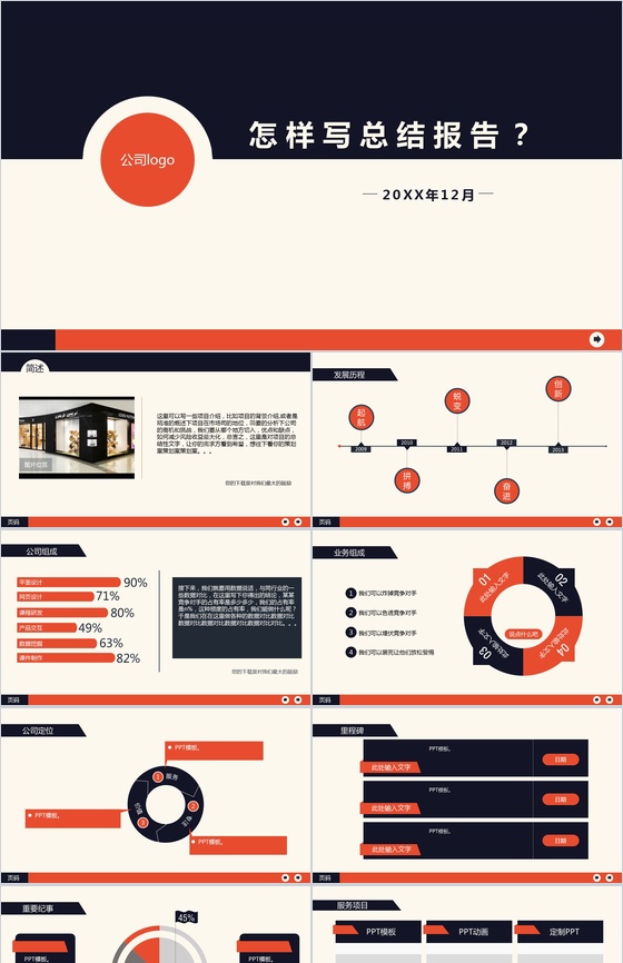 橙黑复古配色商务报告PPT模版