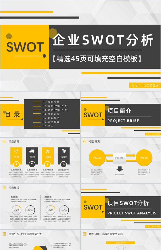 市场优势劣势机会分析SWOT分析矩阵企业战略分析工作汇报PPT模板